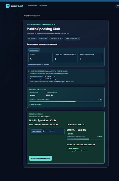 Результат прохождения квеста