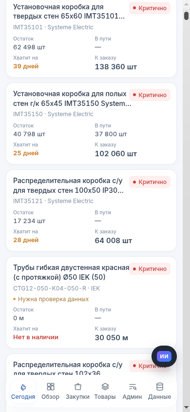 Мобильная версия — закупки