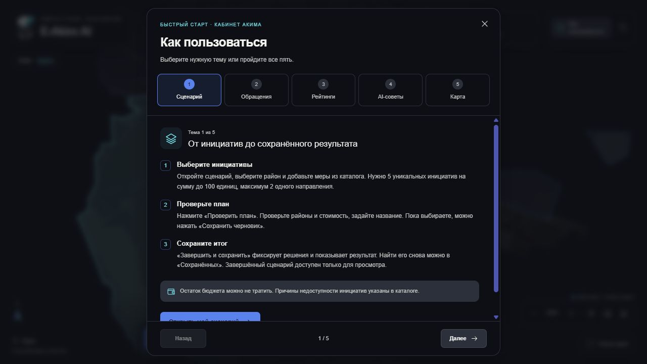 Встроенный гайд: сценарий, обращения, рейтинги, AI-советы и управление картой.