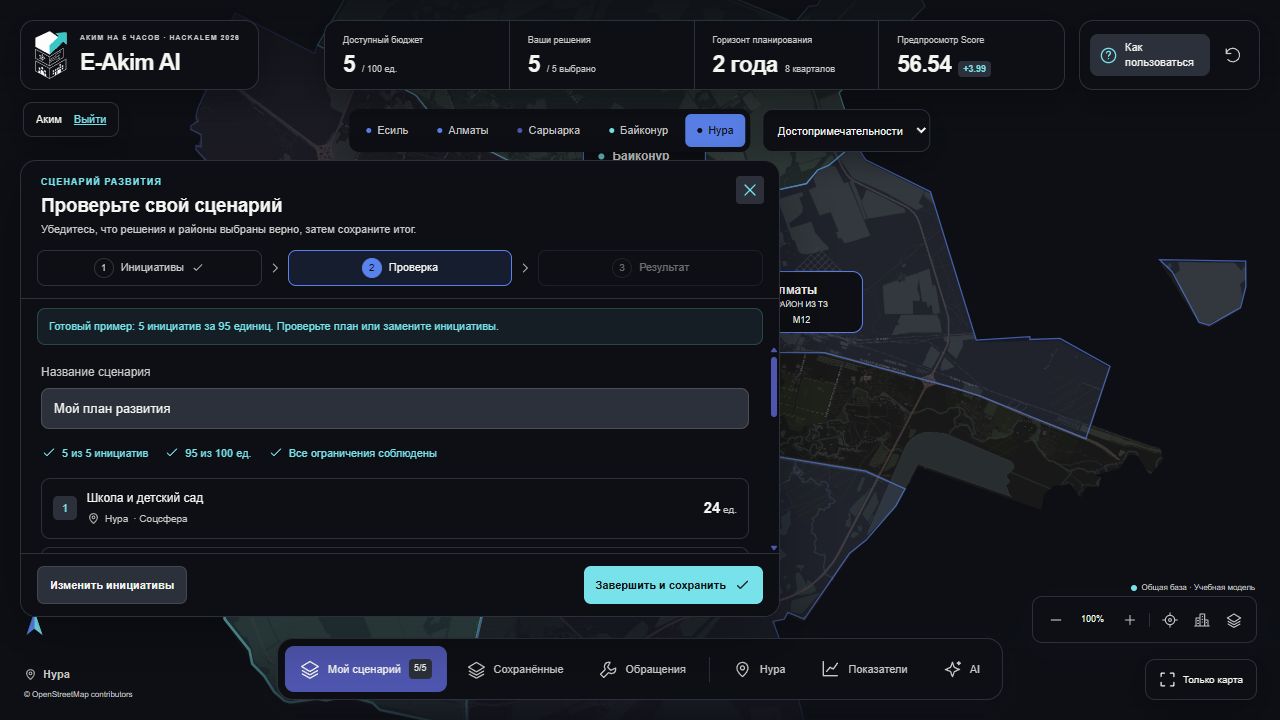 Проверка сценария: выбранные инициативы, бюджет и предварительный Score перед сохранением.