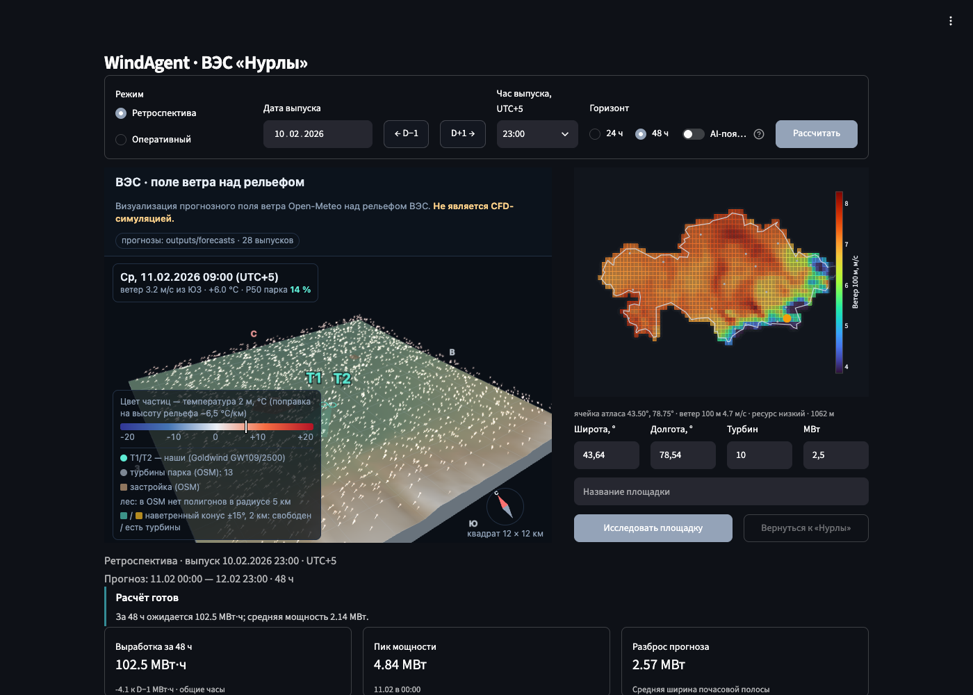 Панель оператора WindAgent на Railway: параметры выпуска, 3D-сцена поля ветра над рельефом «Нурлы», карта ветрового атласа Казахстана, KPI прогноза