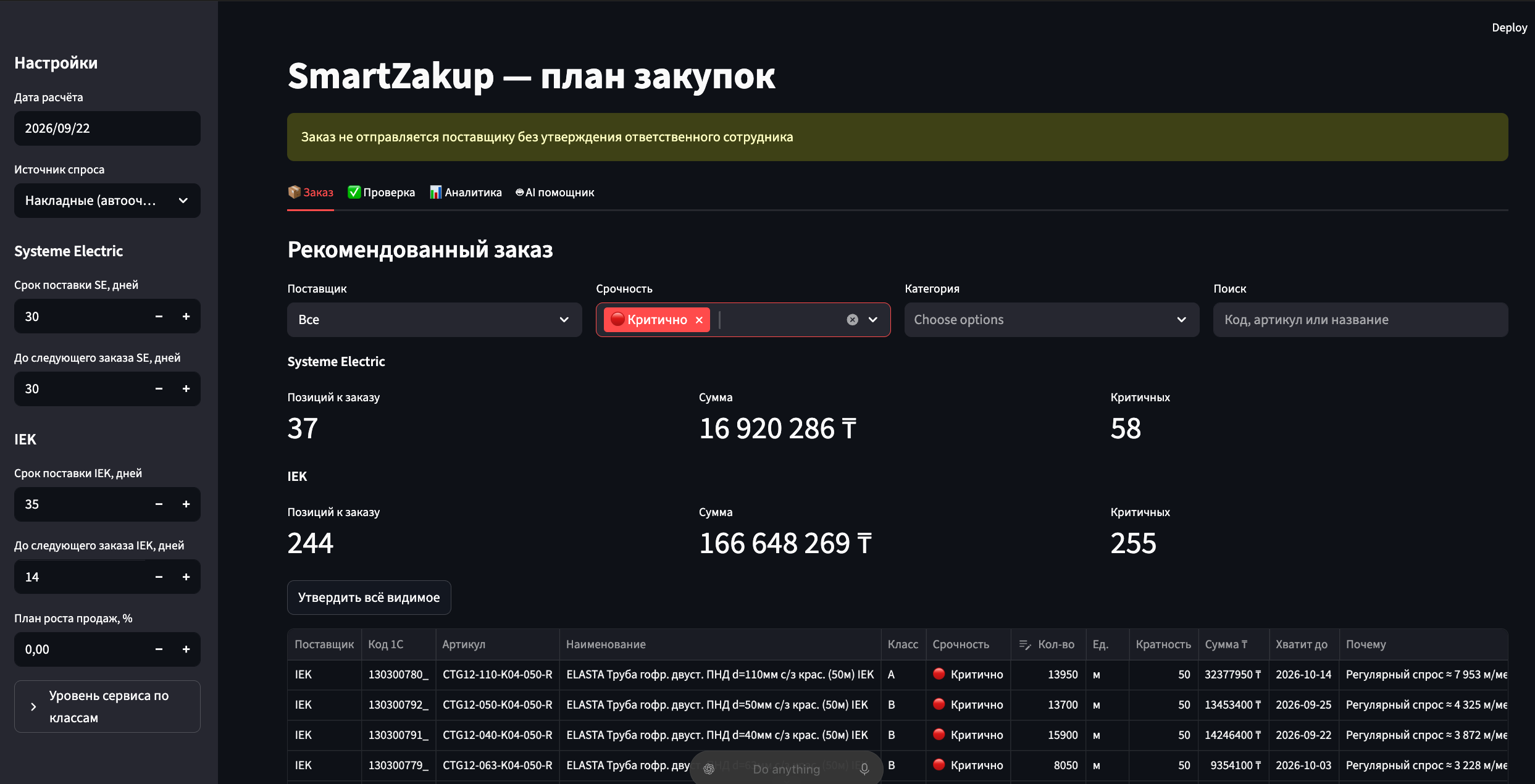 Рекомендованный заказ Logix