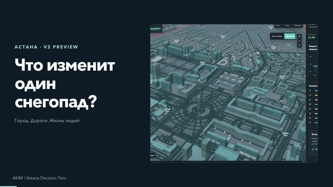 Смотреть видеообзор AKIM: что изменит один снегопад?