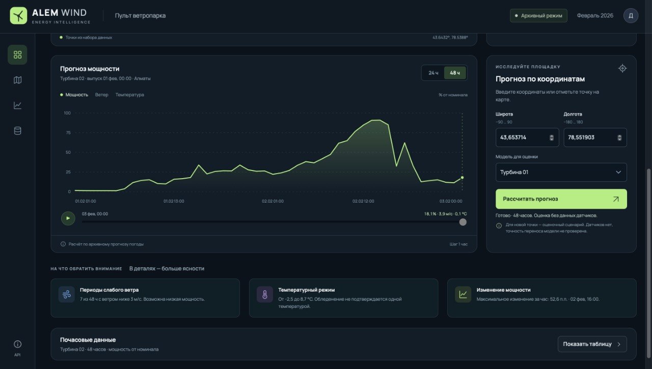 ALEM WIND — интерфейс системы