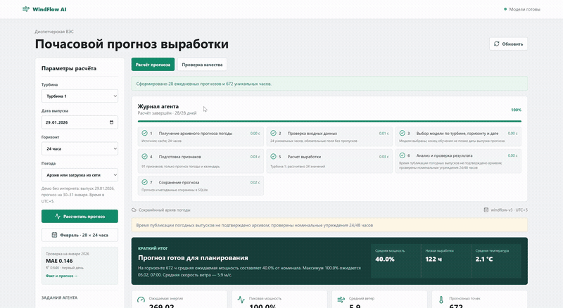 WindFlow AI: расчёт прогноза, полный февраль и PDF-отчёт