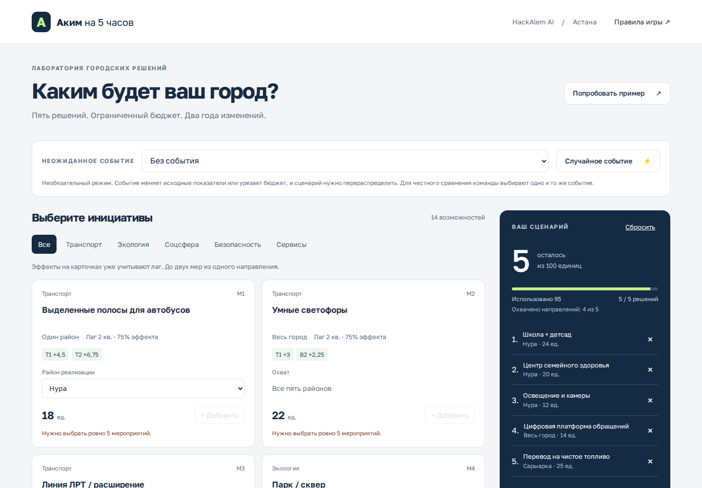 Главный экран: каталог мер, сценарий и бюджет