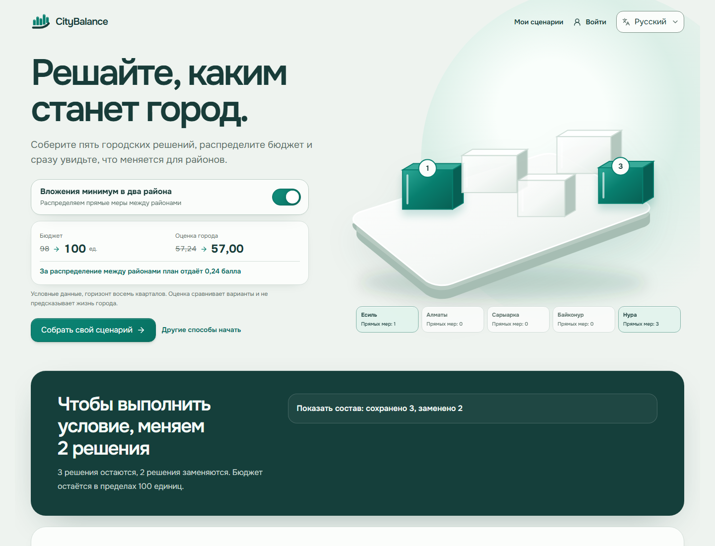 Интерфейс CityBalance с выбранным приоритетом вложений в два района