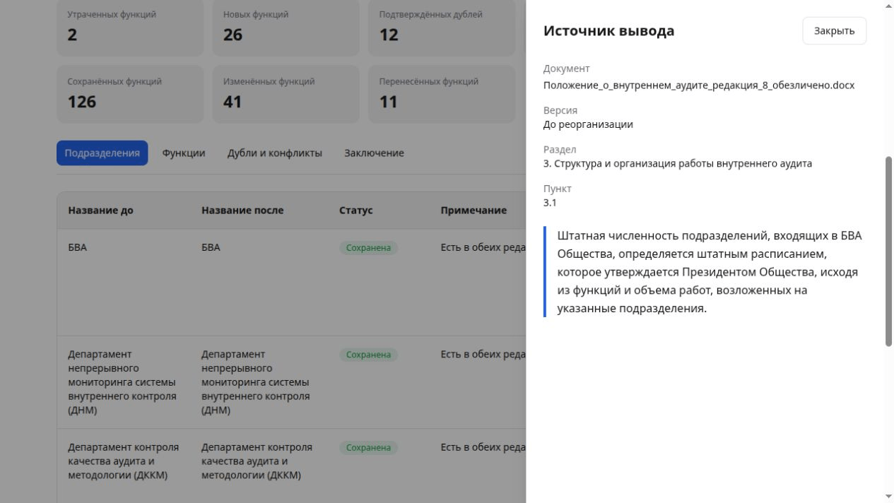 Панель пункта-источника