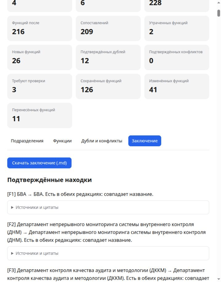 Сформированное заключение