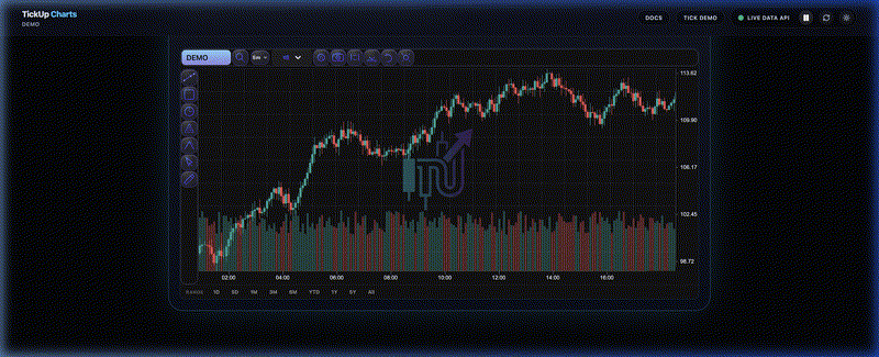 TickUp Interaction Demo