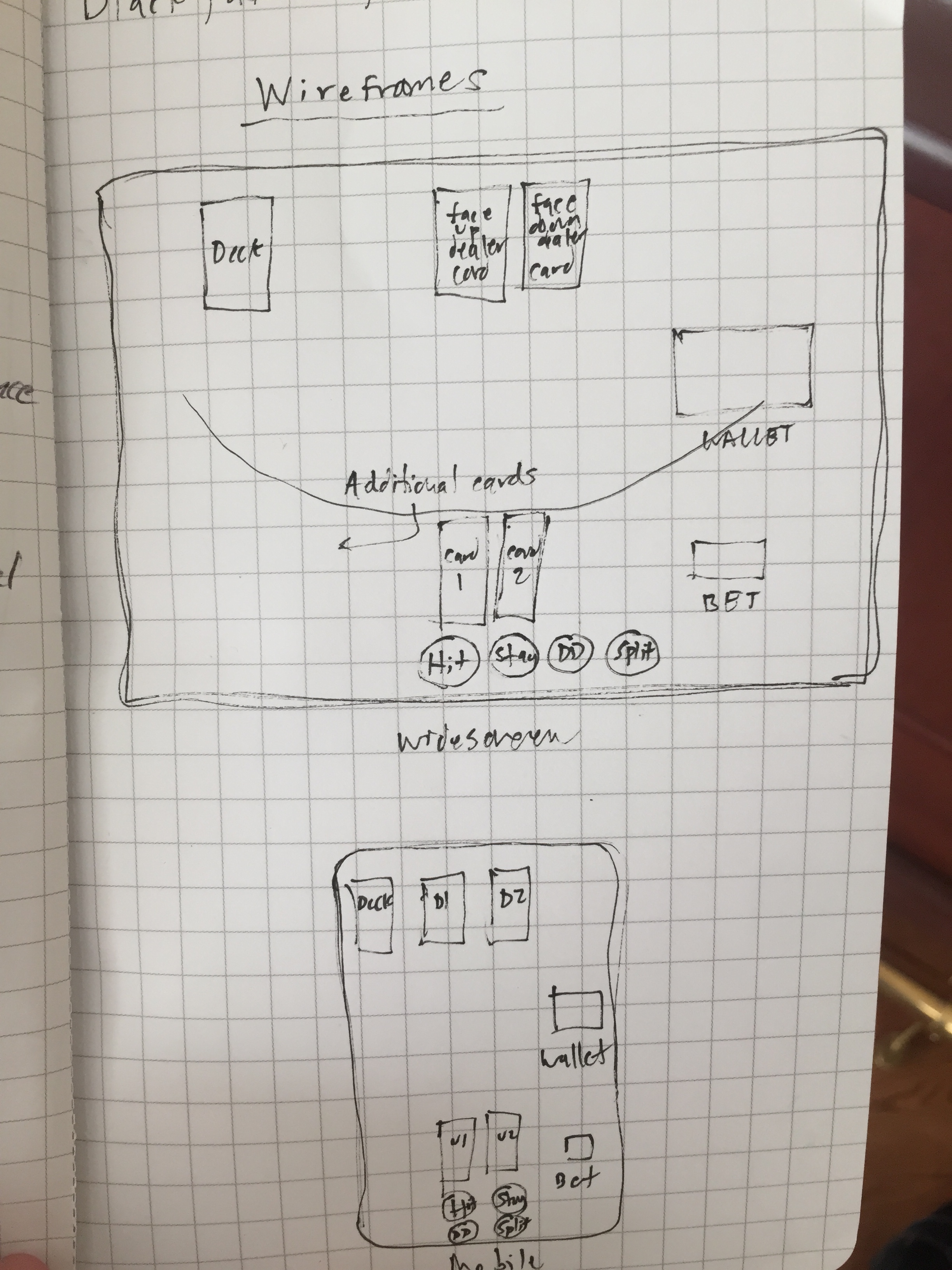 Image of wireframe