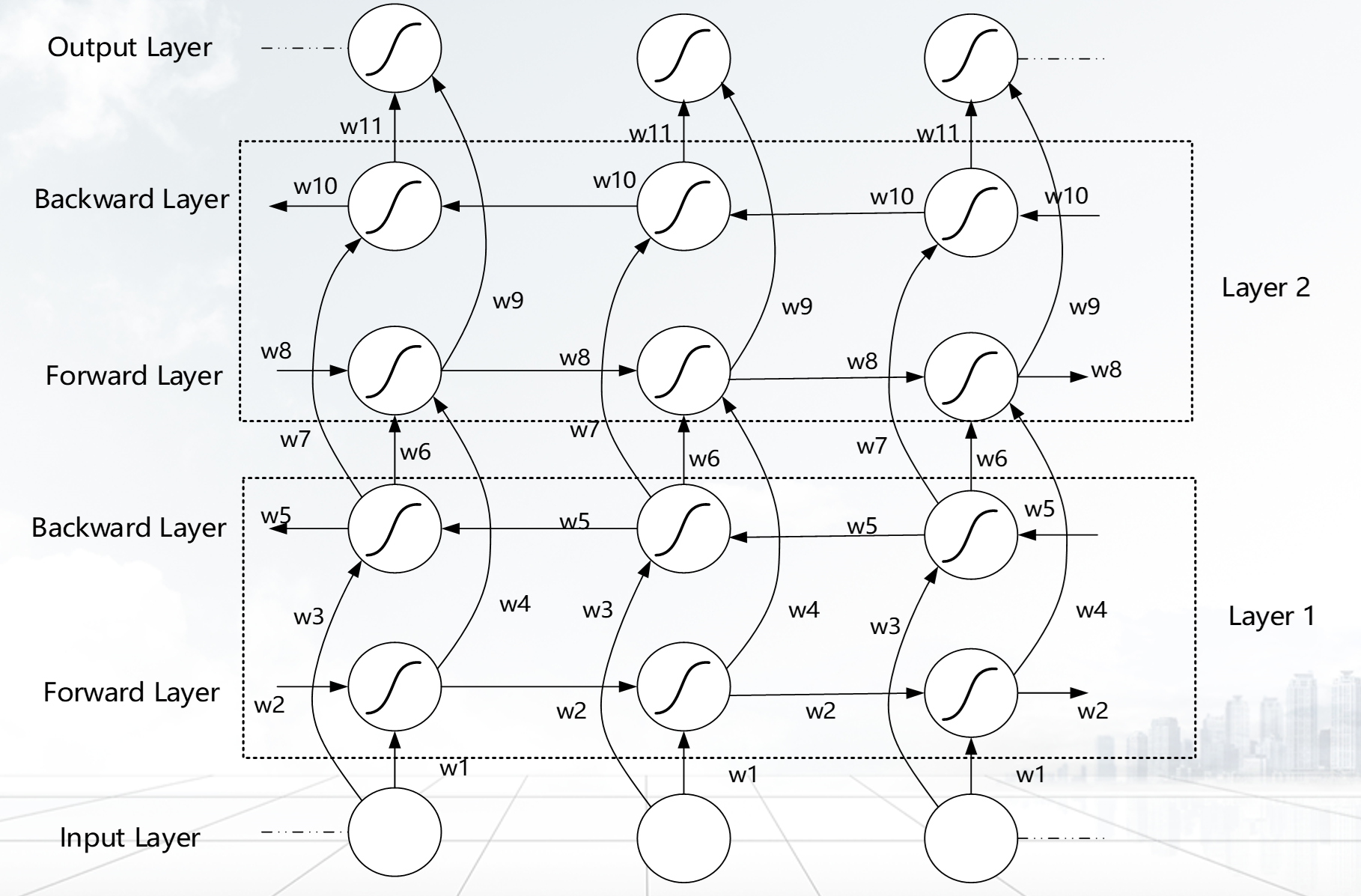 GitHub - BBQldf/DeepSLR--: 本文设计了一个新颖的实时端到端SLR系统，称为DeepSLR，将手语翻译成声音，帮助人们 ...