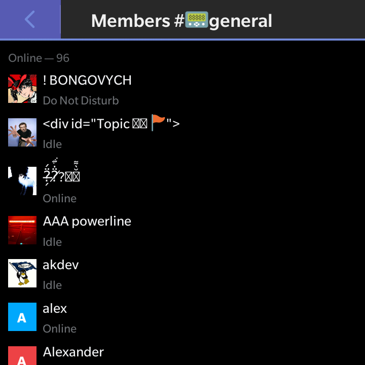BBCord 1.0.2.x - Danh sách thành viên kênh