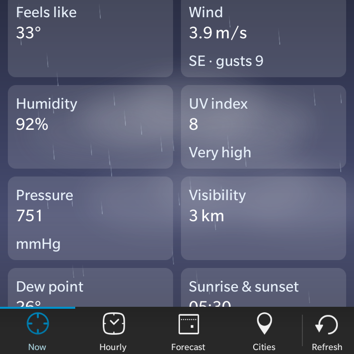 BBWeather - Dự báo theo giờ