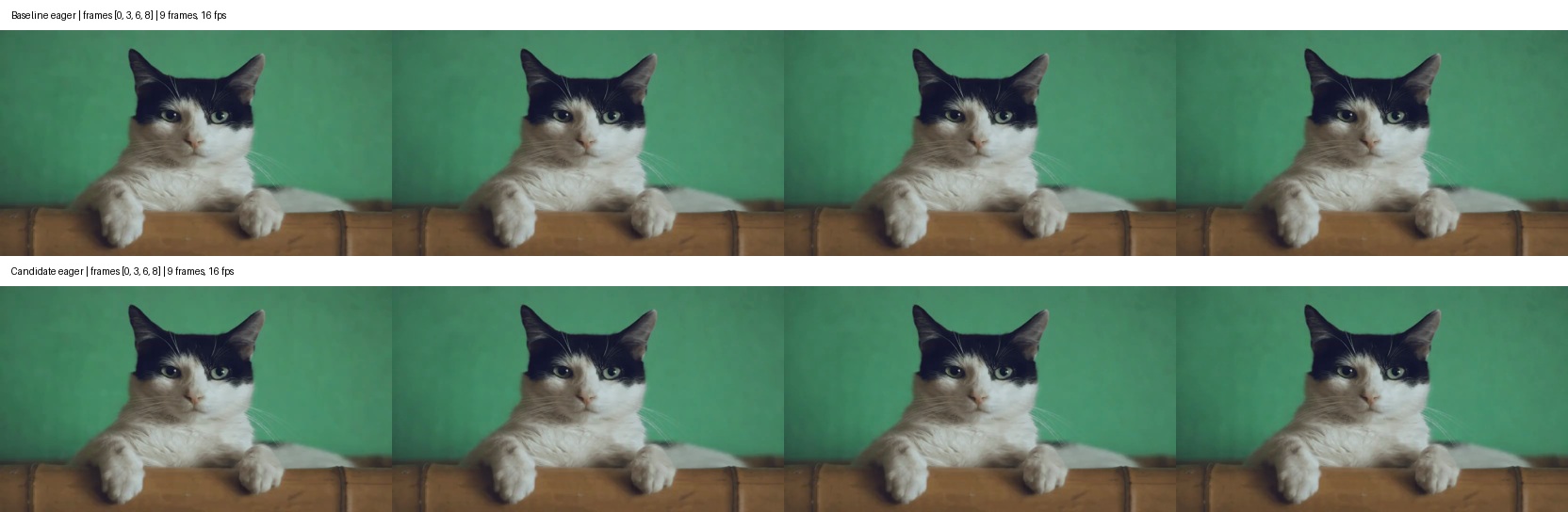 Nine-frame baseline and candidate