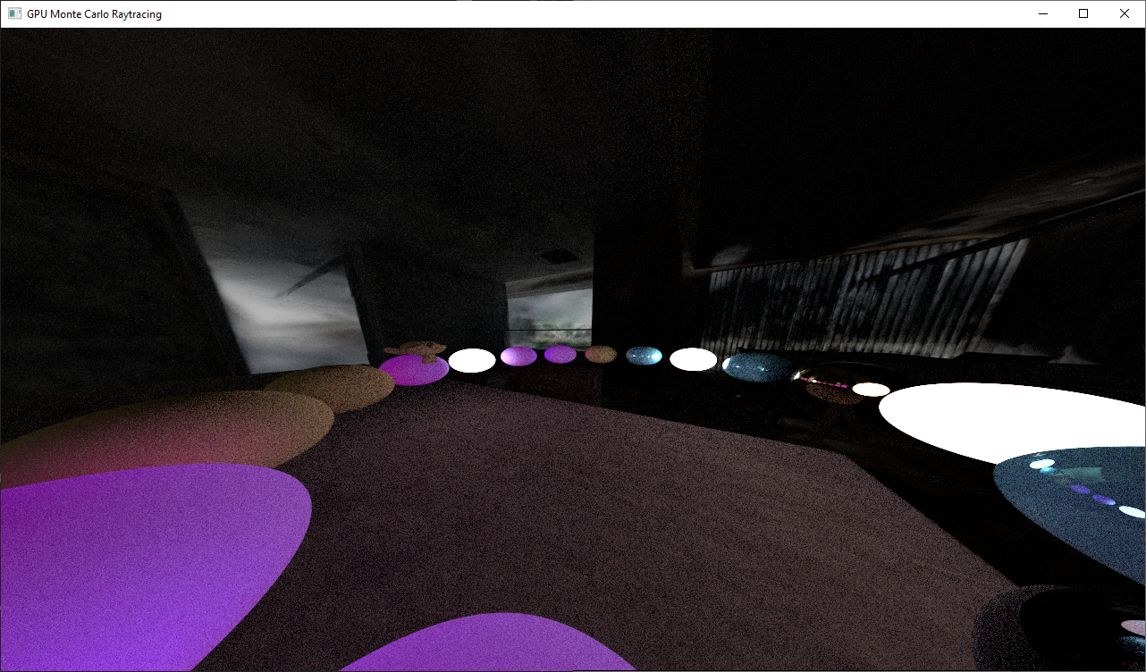 Gaussian splat interior rendering