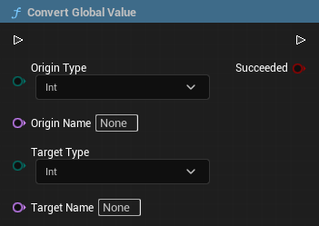 Convert Global Value