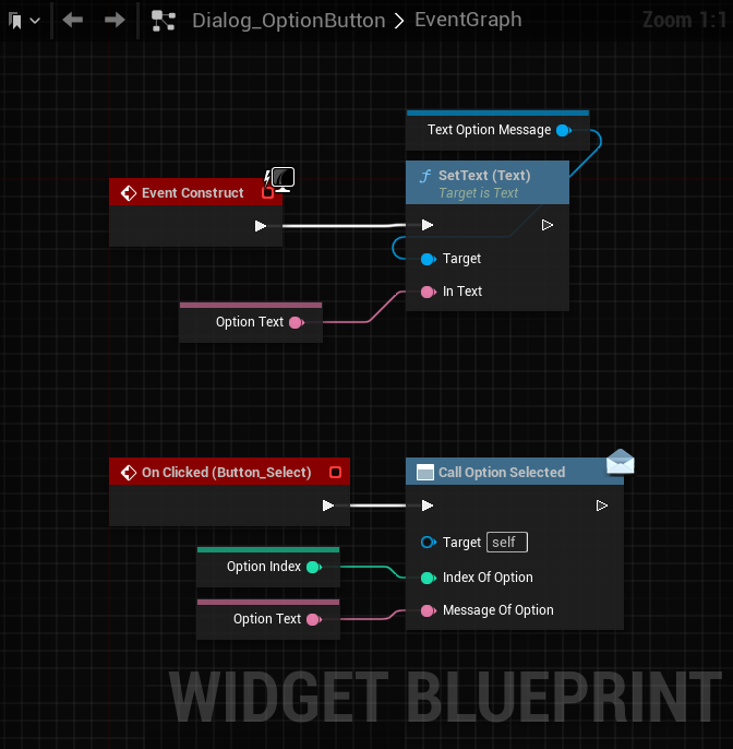 Option Widget Graph