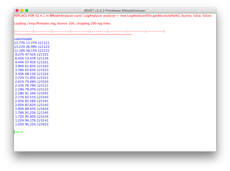 bModelTest analyser