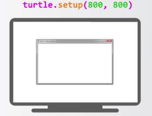 Python 学习笔记二 （turtle 库）