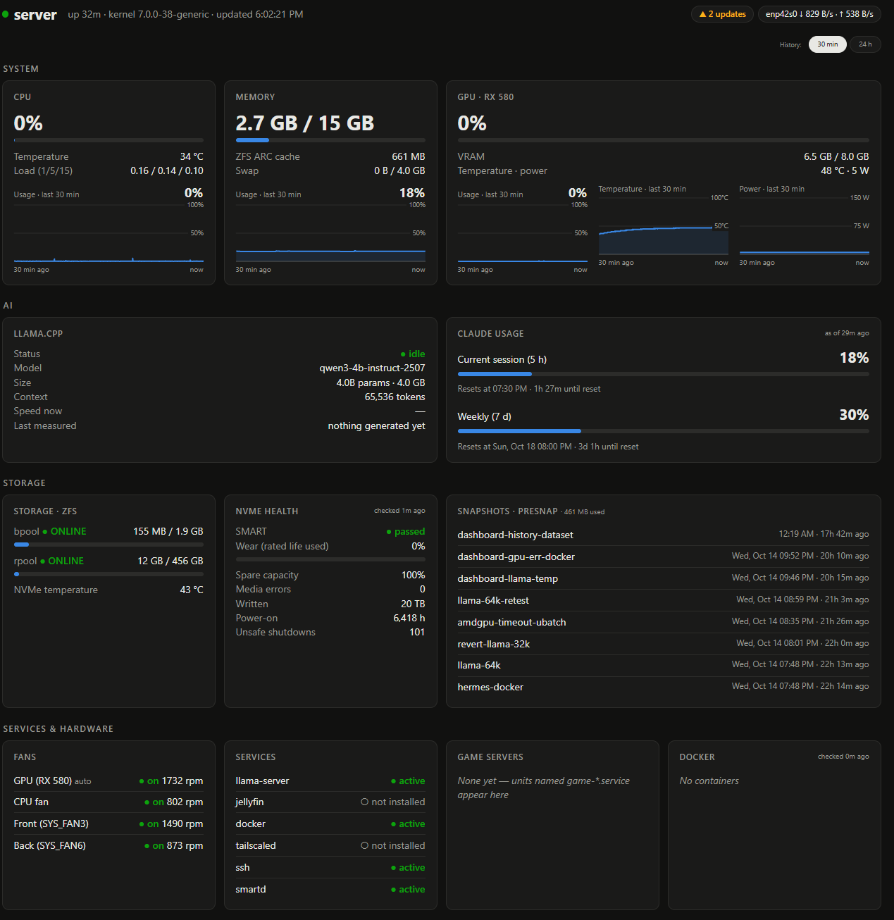 Web Dashboard for the Ubuntu Server