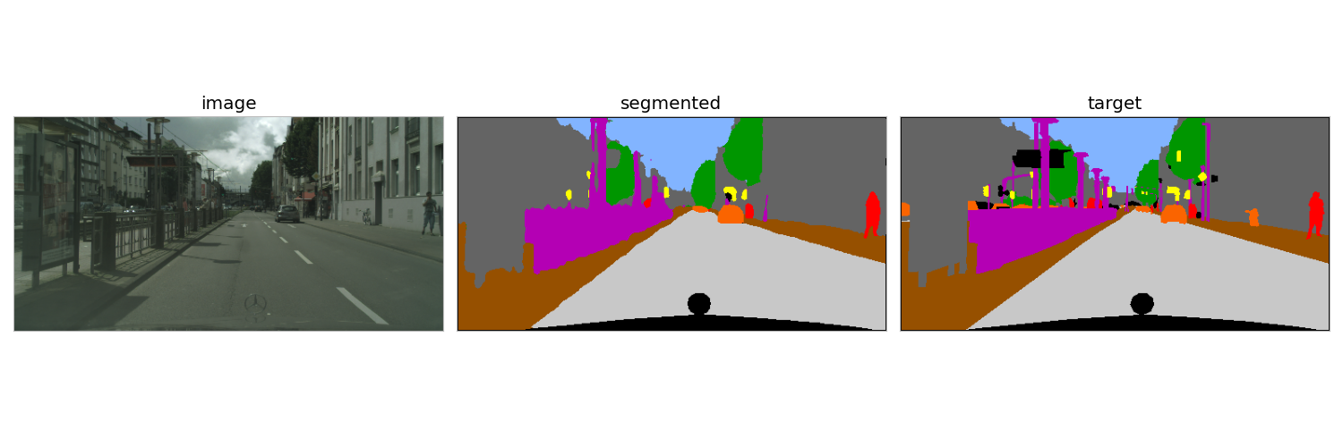 segmented_cityscapes