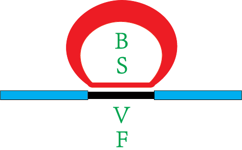 a Logo