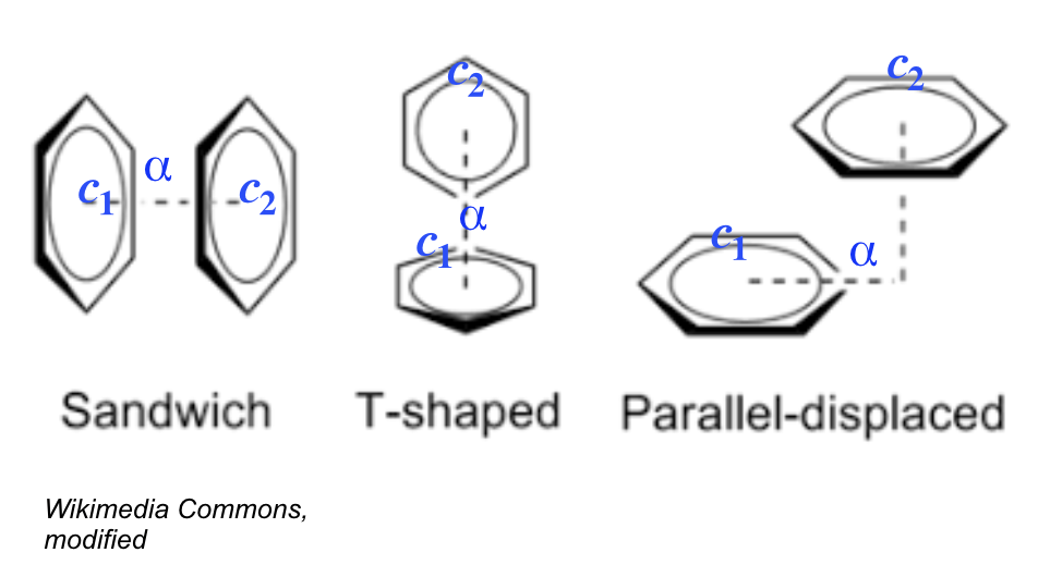 Wikimedia Commons, modified