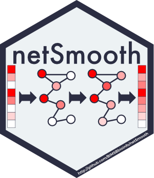 netsmooth