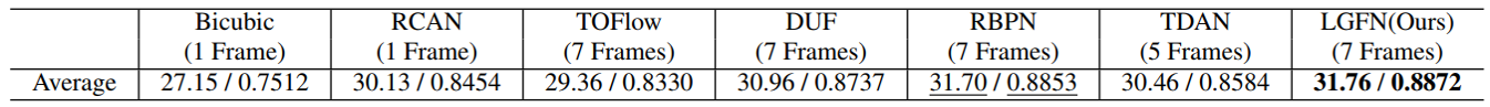 quantitative_spmcs_all