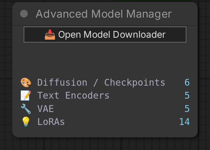 Advanced Model Manager node