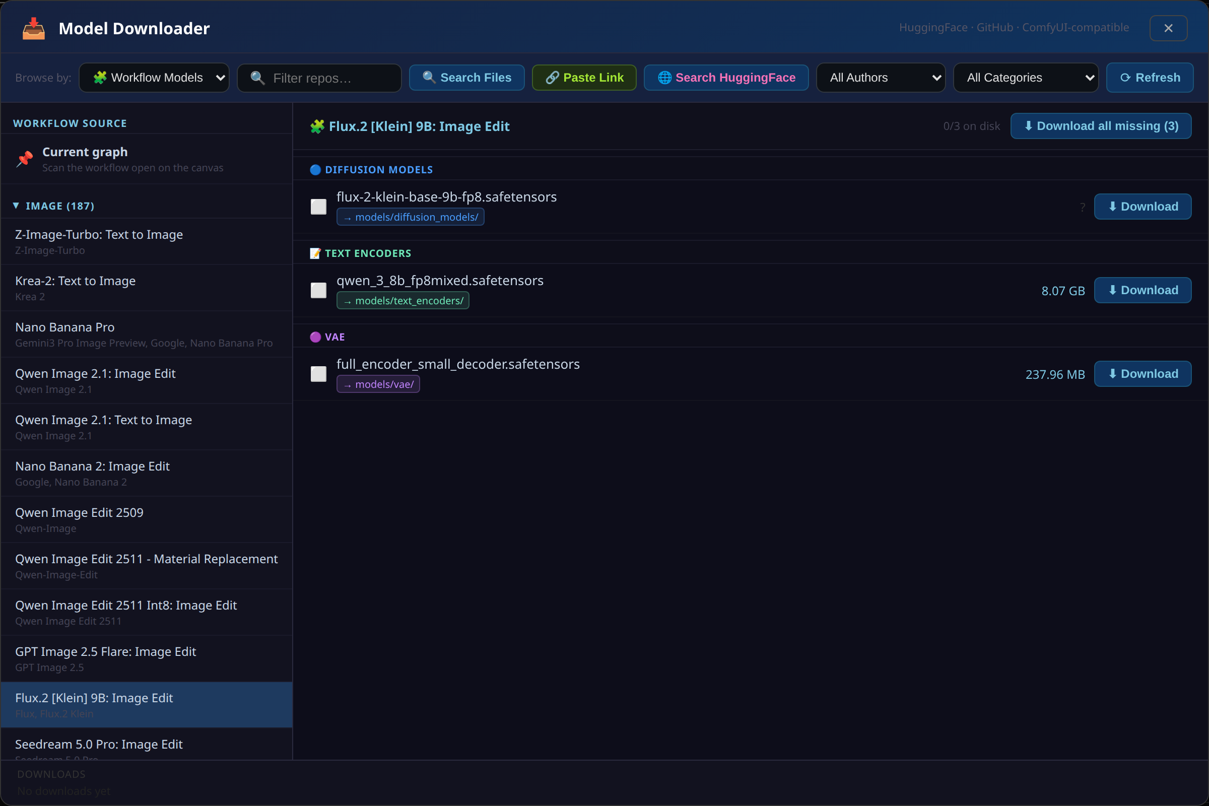 Workflow Models