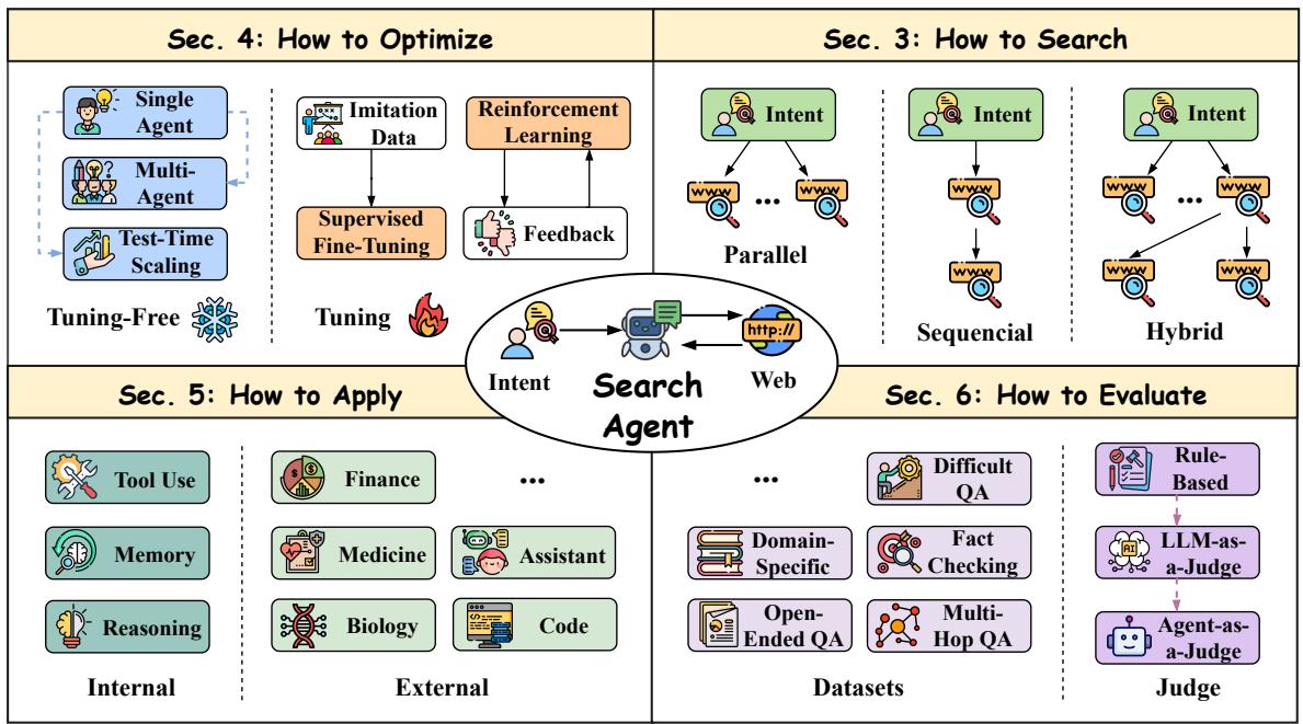 BIT-DataLab/Edit-Banana cover