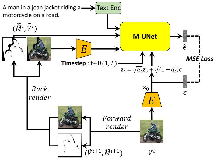 Original Diagram 4