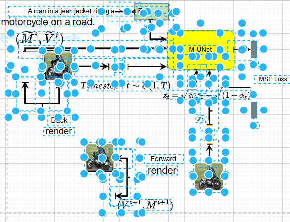 Reconstruction Result 4