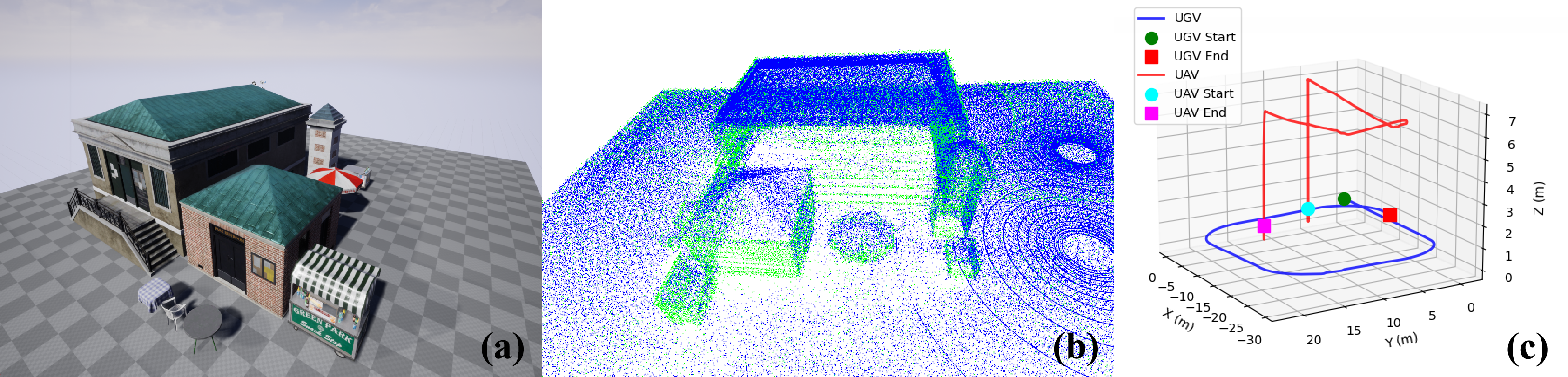 Mapping task