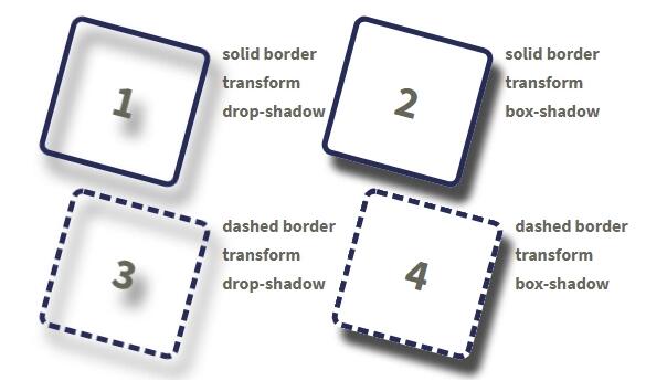 Box shadow border. Shadow Box. Border Shadow CSS. Border Box CSS. Text Shadow CSS.