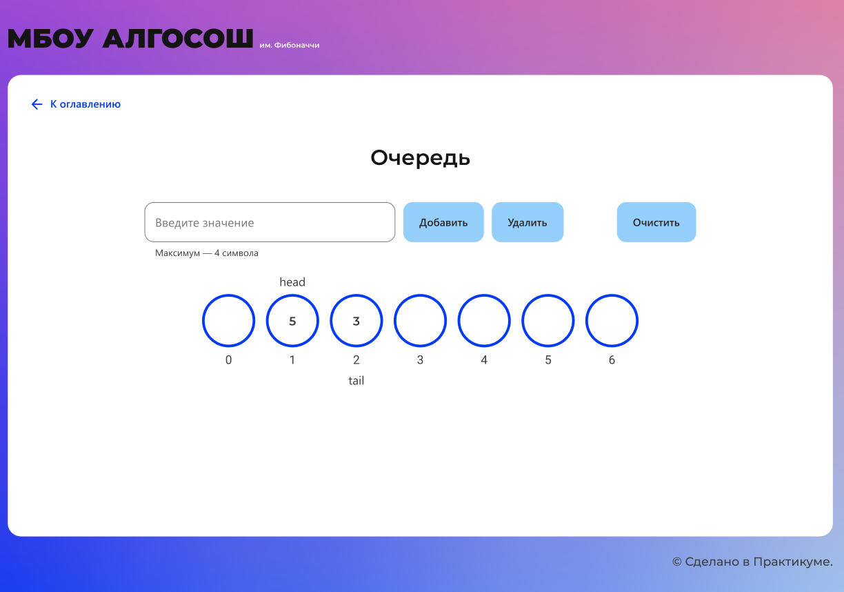 Очередь после dequeue();