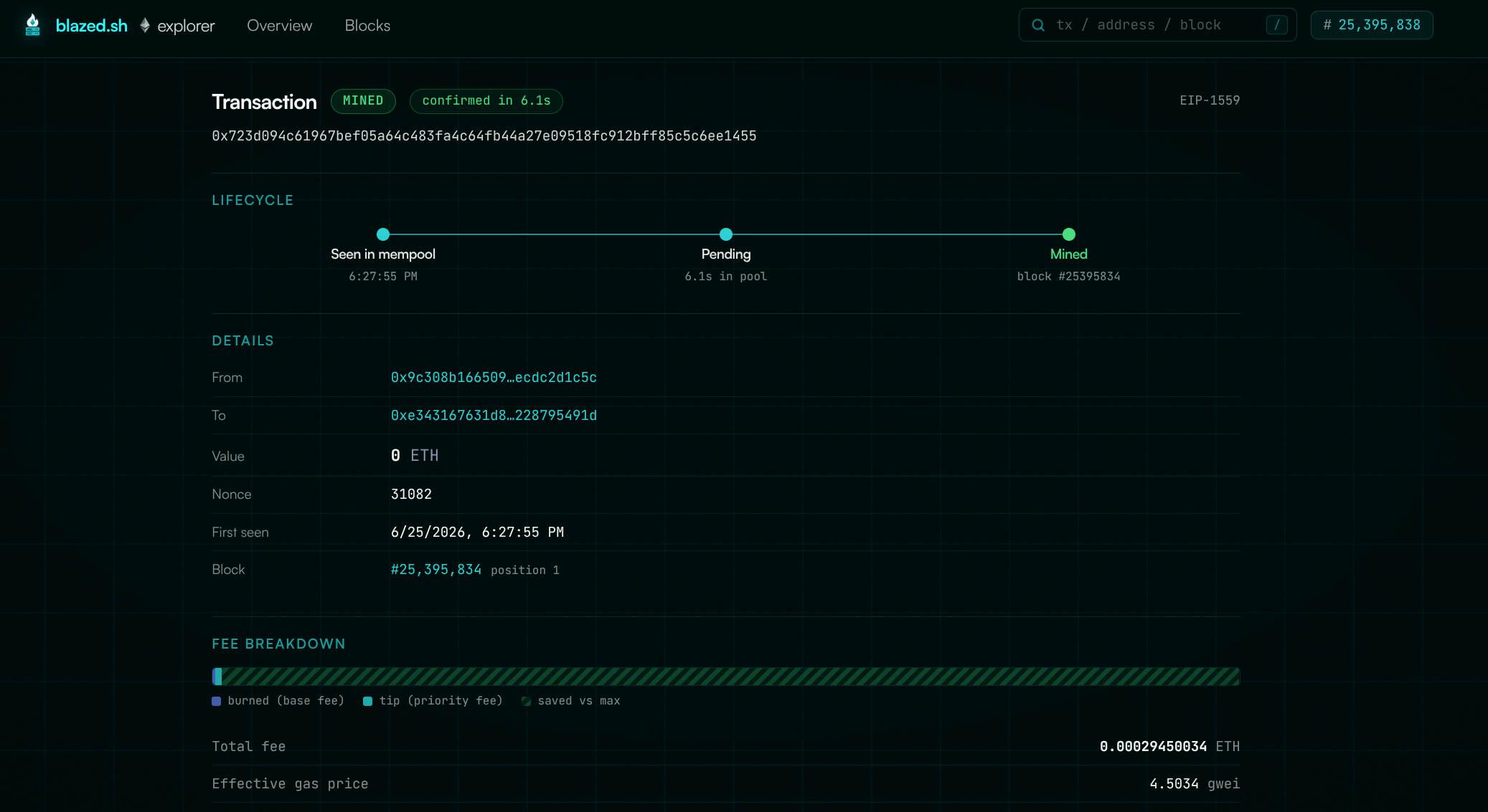 Transaction view