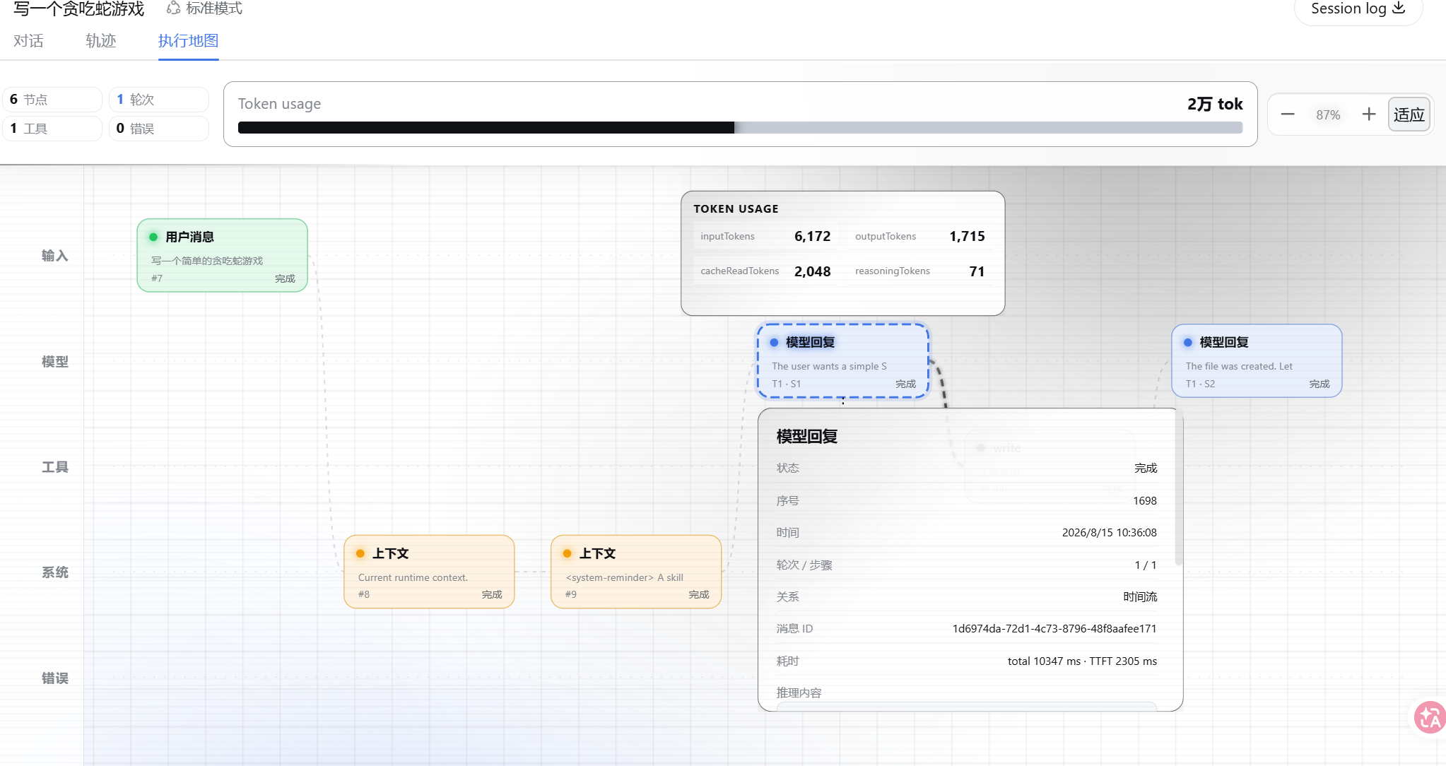 DSH TraceLens execution map showing model calls, context nodes, details, and Token usage