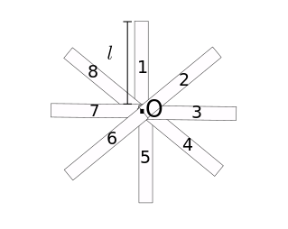 Moment of inertia of a system with eight bars