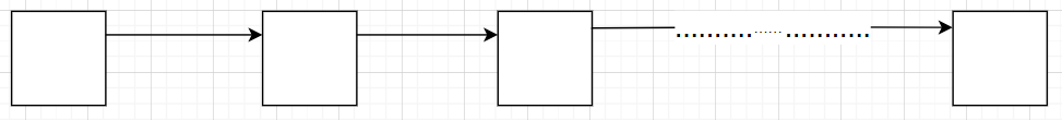 chainlist1