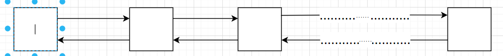 chainlist2
