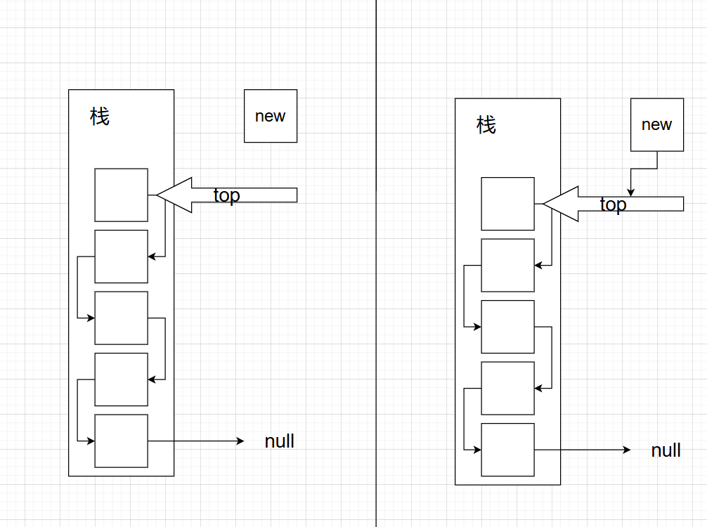 linkstack