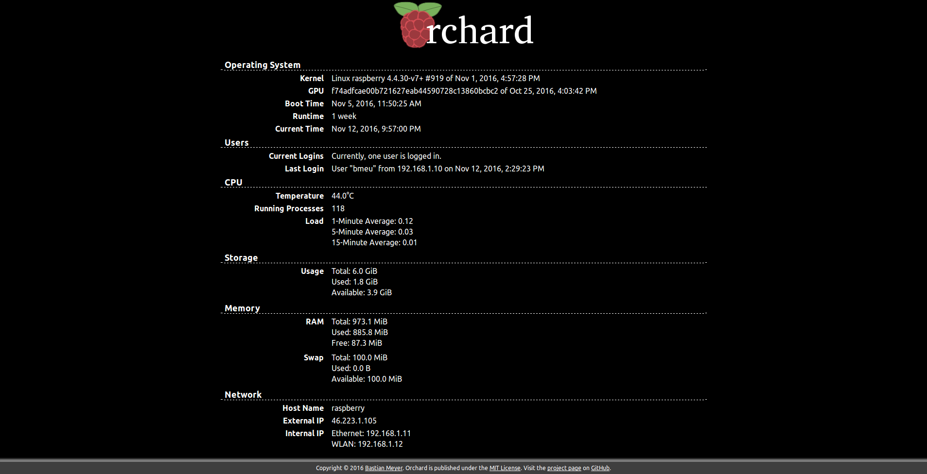 Screenshot of Orchard