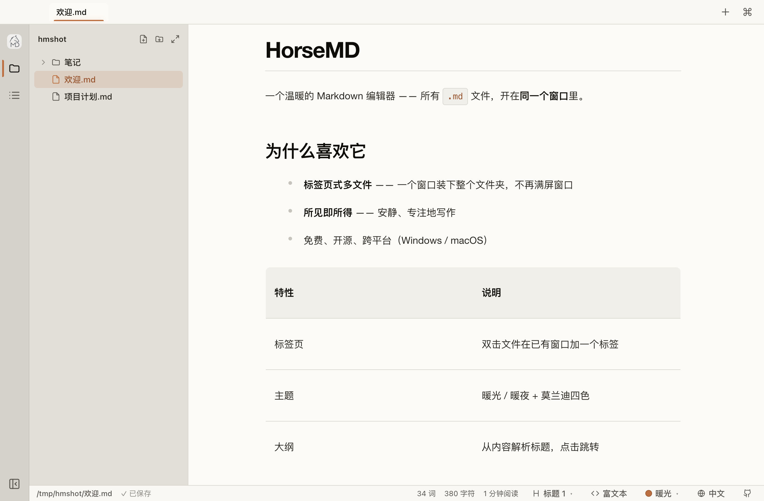 BND-1/horseMD cover