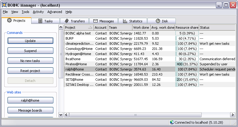 Boinc российские проекты