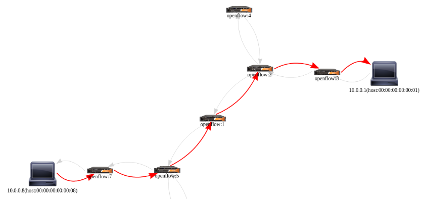 path explorer showing path