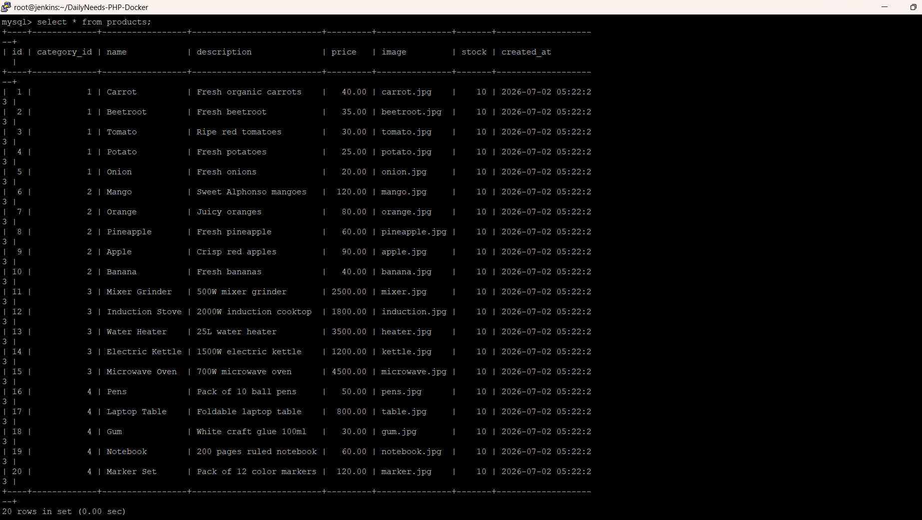 GitHub - BRK-Devops/DailyNeeds-PHP-Docker: using PHP and MYSQL · GitHub