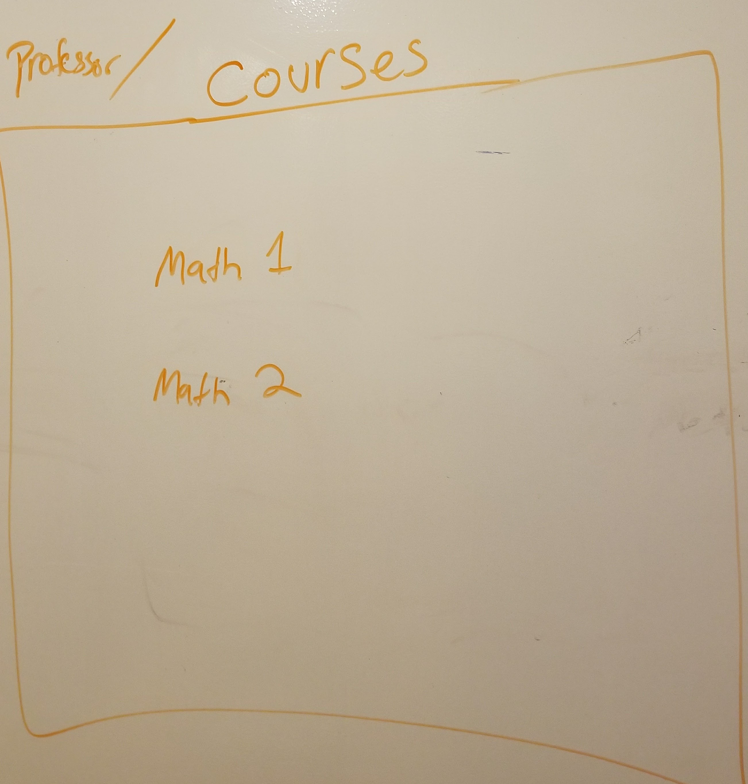 Professor Courses